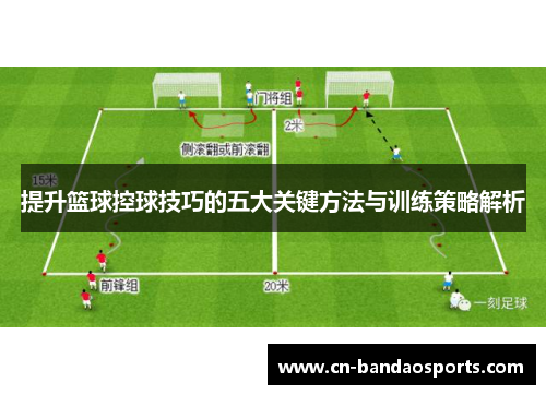 提升篮球控球技巧的五大关键方法与训练策略解析 提升篮球控球技巧的五大关键方法与训练策略解析