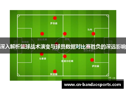 深入解析篮球战术演变与球员数据对比赛胜负的深远影响 深入解析篮球战术演变与球员数据对比赛胜负的深远影响