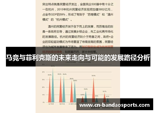 马竞与菲利克斯的未来走向与可能的发展路径分析