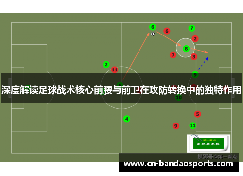 深度解读足球战术核心前腰与前卫在攻防转换中的独特作用