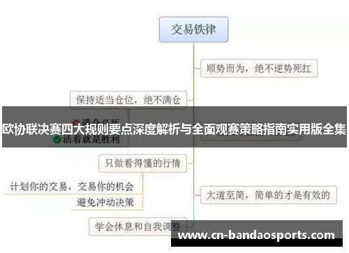 欧协联决赛四大规则要点深度解析与全面观赛策略指南实用版全集 欧协联决赛四大规则要点深度解析与全面观赛策略指南实用版全集